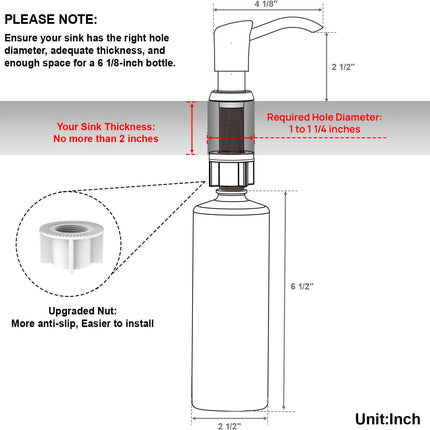 Sink Soap Dispenser – Built-in, Brushed Nickel Pump with 17oz PET Soap Bottle