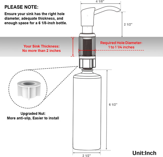 Sink Soap Dispenser – Built-in, Brushed Nickel Pump with 17oz PET Soap Bottle