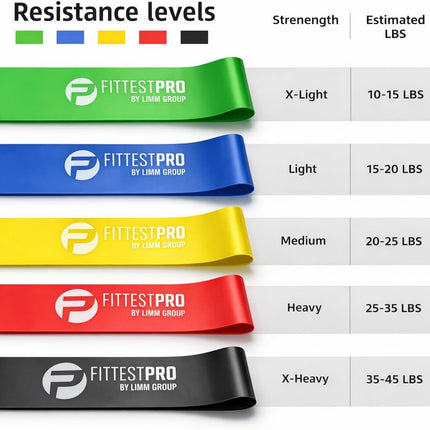 Fabric Loop Resistance Bands – Strength Bands for Legs, Glutes, Yoga & Pilates