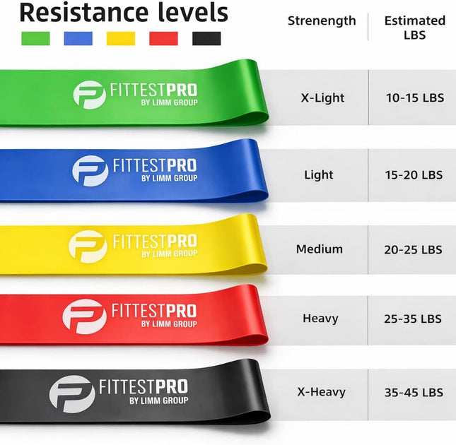 Fabric Loop Resistance Bands – Strength Bands for Legs, Glutes, Yoga & Pilates