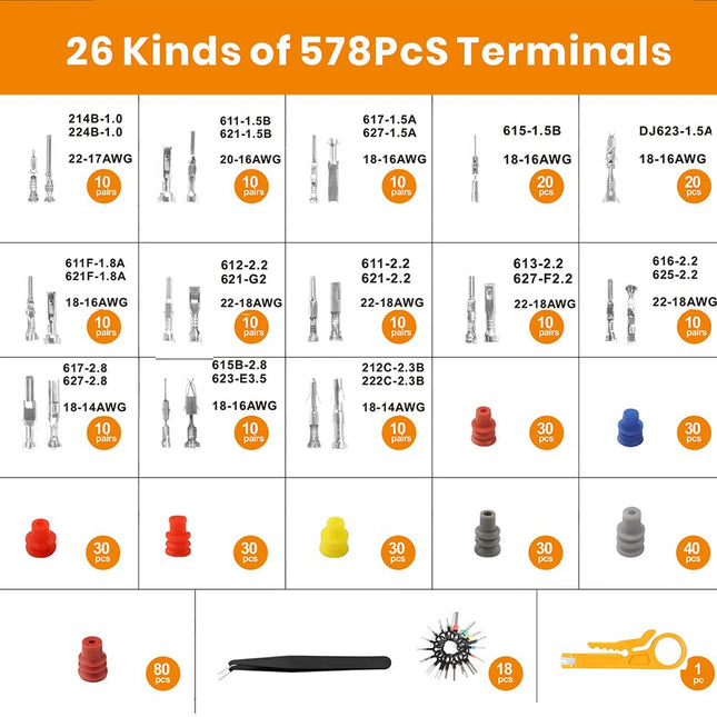 26 Types Automotive Electrical Pin Connectors – 22-14 AWG, Removal Tool, Molex, Delphi