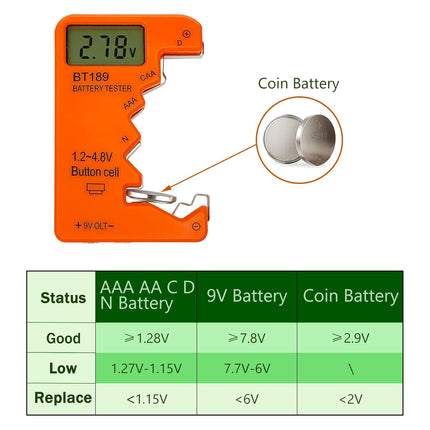 Universal Battery Tester Checker – AA, AAA, C, D, 9V, 1.5V, Small Volt Checker (Orange)