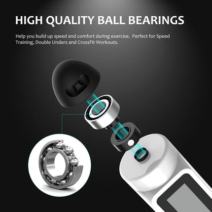 Jump Rope with Counter: Steel Ball Bearings for Speed Skipping, Adjustable for All Ages