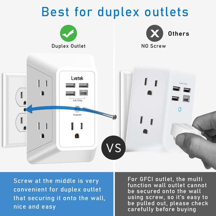 5-Outlet Wall Extender with 4 USB (1 USB-C), 1680J Surge Protector, White