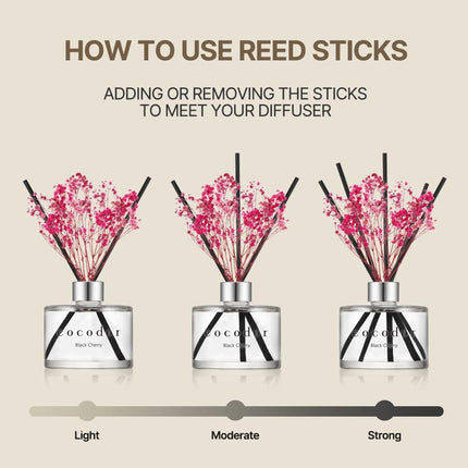 White Jasmine Reed Diffuser Set – 6.7oz Home Scent for Shelf & Bathroom Decor