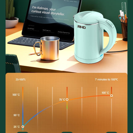 Small Travel Kettle – 0.5L, Auto Shut-Off, Boil-Dry Protection, Green