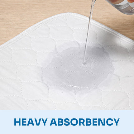 4 Pack Washable Bed Pads 34x36, Heavy Absorbency Waterproof Incontinence Underpads
