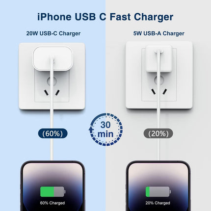 20W USB C Power Adapter with Long Lightning Charging Cable iPhone iPad