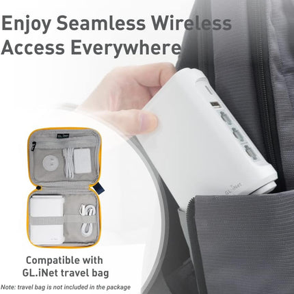Portable WiFi Travel Router – Mini VPN, Dual Band, Mobile & Fiber Modem