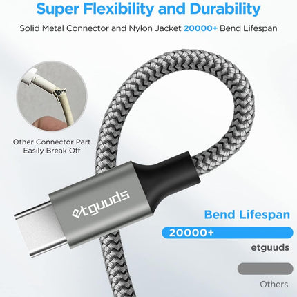 2-Pack 3ft USB to USB-C Cable, Fast Charging for Samsung Galaxy, iPhone, Moto