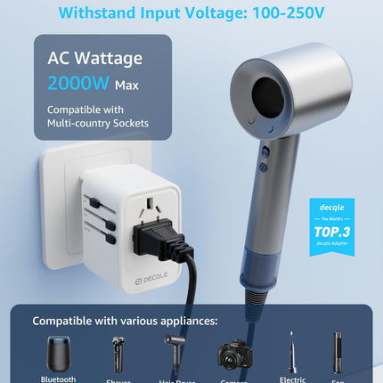 Portable Universal Travel Adapter – USB-C 20W PD & USB-A for Worldwide Use