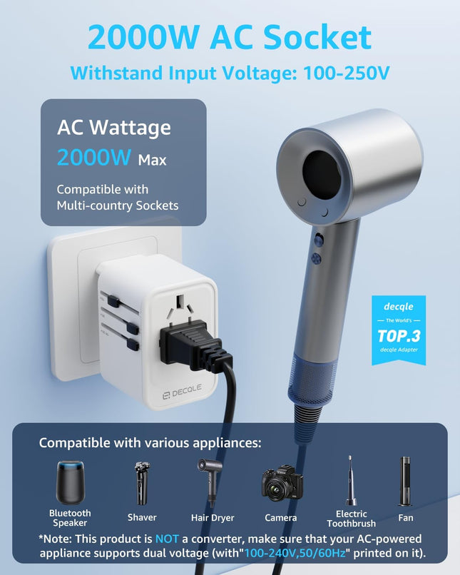 Portable Universal Travel Adapter – USB-C 20W PD & USB-A for Worldwide Use