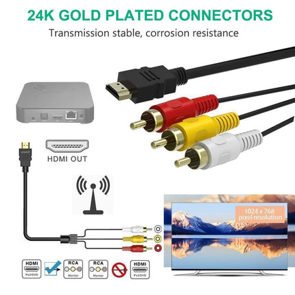 5FT HDMI to RCA Cable – 1080P Male to 3-RCA AV Video Audio Connector