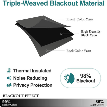 Dark Grey Blackout Curtains 2 Panels, Thermal Insulated Room Darkening Drapes
