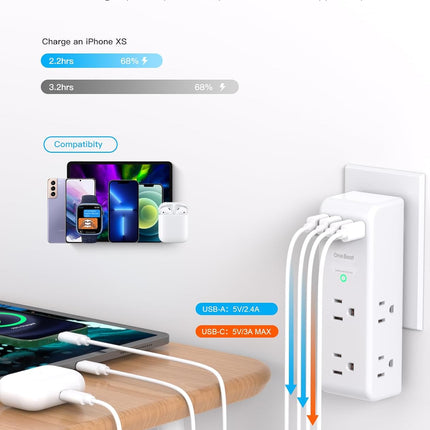 Surge Protector Outlet Extender – 6 AC Outlets, 4 USB (2 USB-C), Rotating Plug