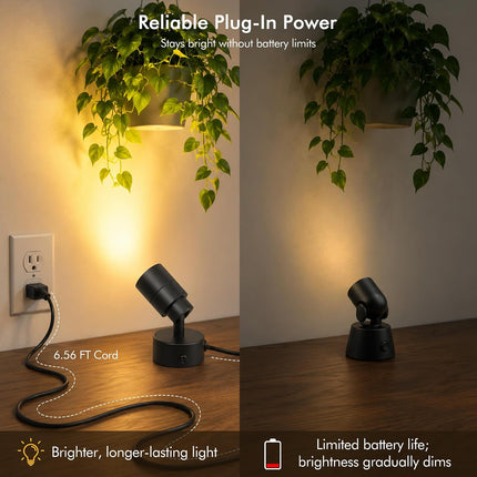 5W LED Indoor Spotlight with Remote 3CCT Dimmable Plant Uplight 6.56Ft Cord