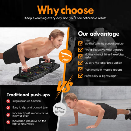 Push Up Board Home Gym Kit with Resistance Bands Ab Roller & 20 Accessories
