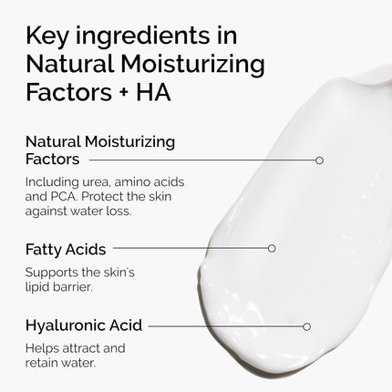 Natural Moisturizing Factors + Hyaluronic Acid – Lightweight Skin Hydrator