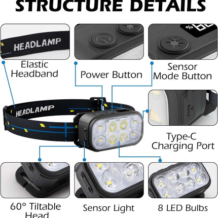 2-Pack Rechargeable LED Headlamps, 1500 Lumens, 12 Modes, Motion Sensor, Waterproof