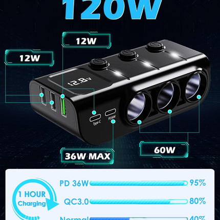 120W 8-in-1 Car Cigarette Lighter Splitter, 3 Sockets, 5 USB & PD36W USB-C