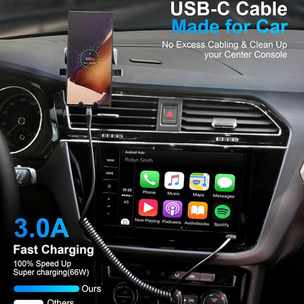 2-Pack 3ft Coiled USB A to USB-C Fast Charging Cable for iPhone & Samsung