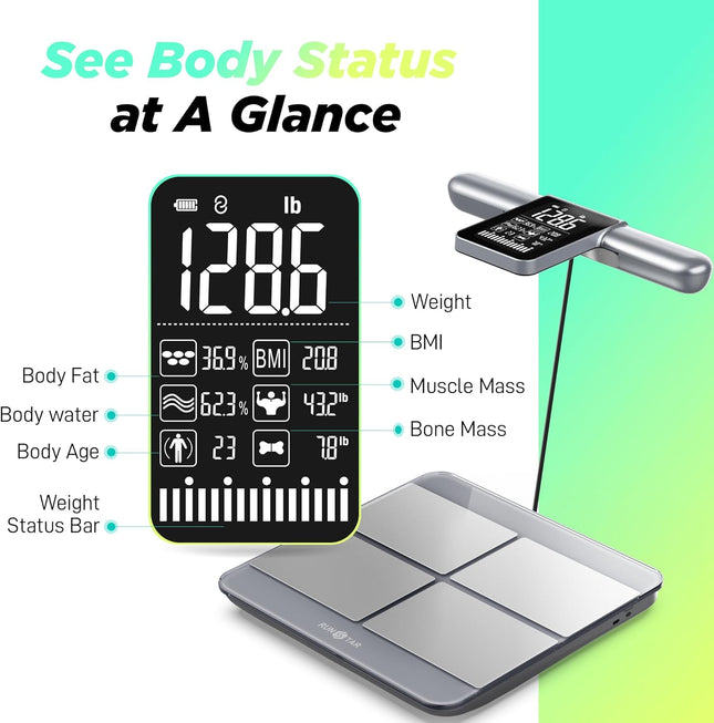 Smart Body Scale with 8 Electrodes, BMI, Large Display, Silver Finish