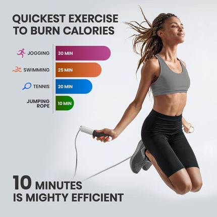 Digital Jump Rope with Smart Counter, Timer & Adjustable Speed Rope System