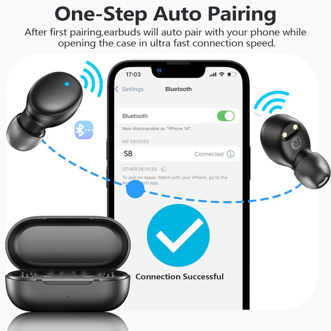 S8 Mini Bluetooth 5.3 Wireless Earbuds 60H Playtime Smart Ring Black Sport Fit