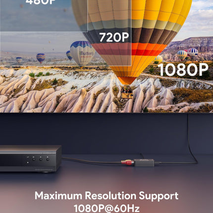RCA to HDMI Converter – 1080P AV to HDMI Adapter for TV, PC & Consoles