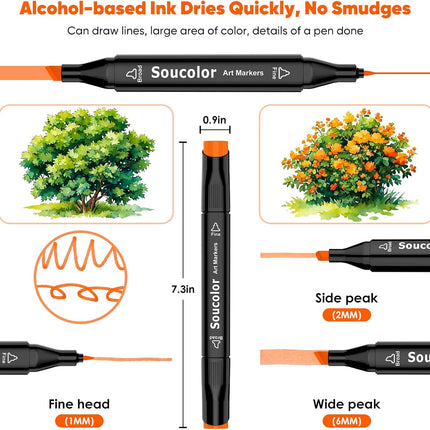 120 Colors Dual Tip Alcohol Markers Art Set for Kids & Adults + Blender Gift