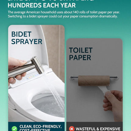 Handheld Bidet Sprayer – Adjustable Water Pressure, Stainless Steel, Toilet