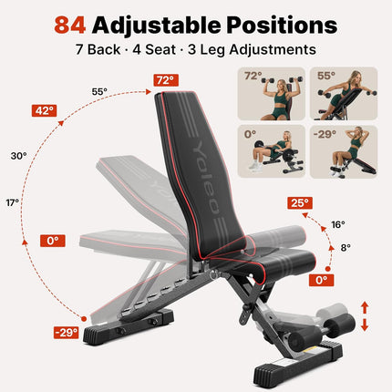 Home Gym Weight Bench 98% Pre-Assembled with 84 Adjustable Positions