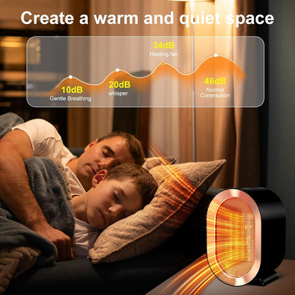 1200W Portable Electric Space Heater, Fast Quiet Ceramic Heating for Home