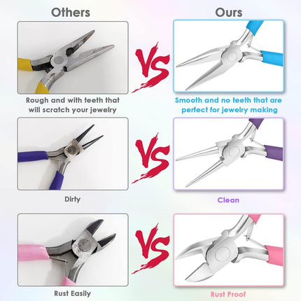 Jewelry Making Pliers Set – Shynek Tools for Wire Wrapping, Beading & Repair