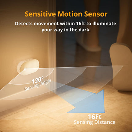 2 Pack Rechargeable Motion Sensor Night Lights USB-C Warm White LED