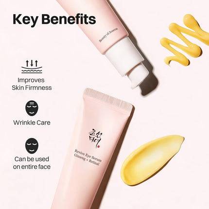 Revive Eye Serum 30ml with Retinal Niacinamide for Dark Circles, Fine Lines & Wrinkles