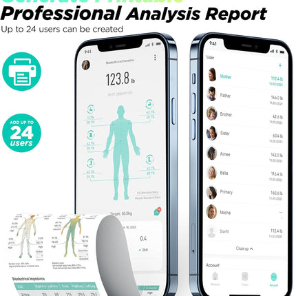 Smart Body Scale with 8 Electrodes, BMI, Large Display, Silver Finish