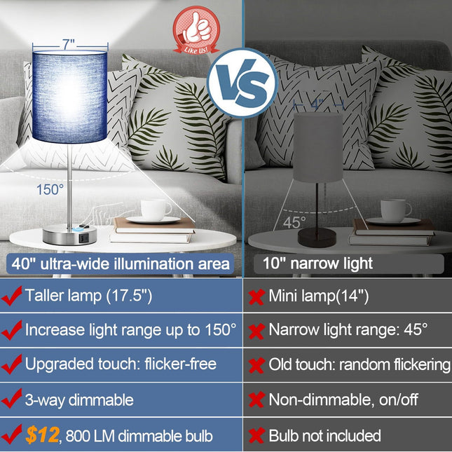 Set of 2 Touch Table Lamps 17.6 Inch Blue Fabric Shade USB-A USB-C AC Outlet