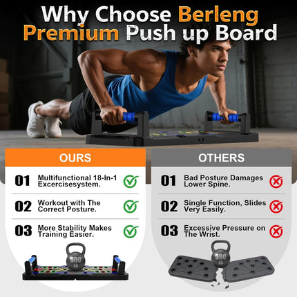 Solid Push-Up Board 15-in-1: Full-Body Home Workout for Chest, Arms & Fat Burn