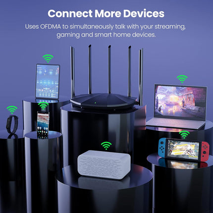 WiFi 6 Router AX1500 – Dual Band, 5 High-Gain Antennas, 4 Gigabit Ports
