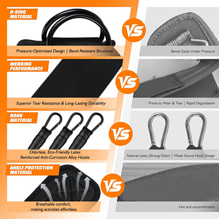 Portable Resistance Bands – Adjustable Cuffs for Leg, Glute & Strength Training