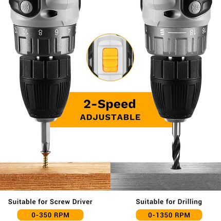 20V Cordless Power Drill Set – Electric Drill with Battery & Charger