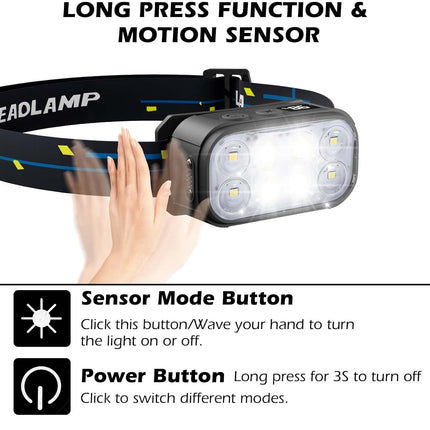 2-Pack Rechargeable LED Headlamps, 1500 Lumens, 12 Modes, Motion Sensor, Waterproof