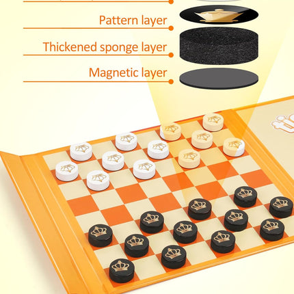 Magnetic Travel Chess Game Set with Checkers and Tic Tac Toe Family Fun