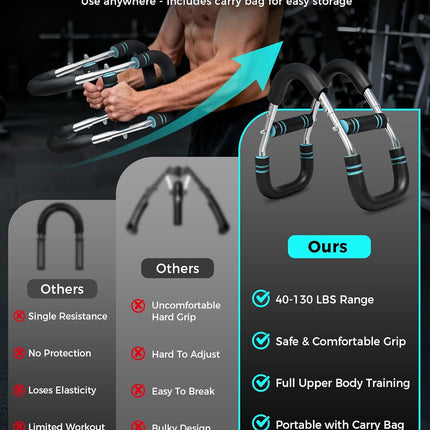 Twister Arm Trainer: 5-9 Level Resistance (30-140 lbs) for Chest & Arm Strength Training