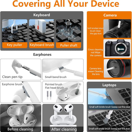 Cell Phone Cleaning Kit – Charging Port, Keyboard & Camera Lens Cleaner