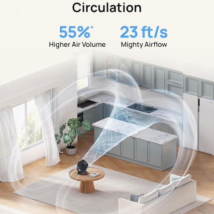 12 Inch Quiet Table Fan 3 Speed Air Circulator for Bedroom Office Kitchen Home