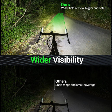 USB Rechargeable Bike Light Set Front Rear Waterproof Bicycle Lights