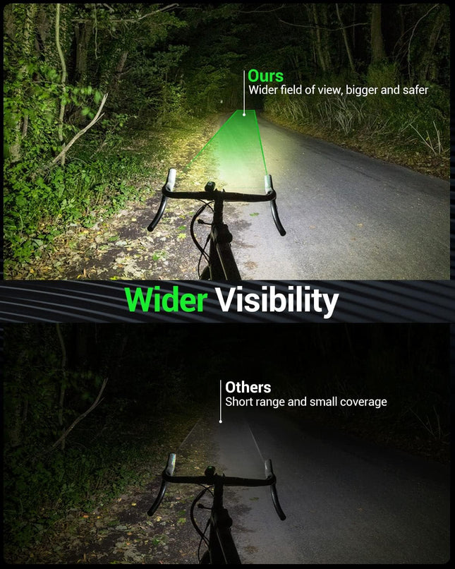USB Rechargeable Bike Light Set Front Rear Waterproof Bicycle Lights