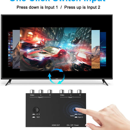 2-Port AV to HDMI Converter – Supports 16:9/4:3 for Consoles & VCR/DVD